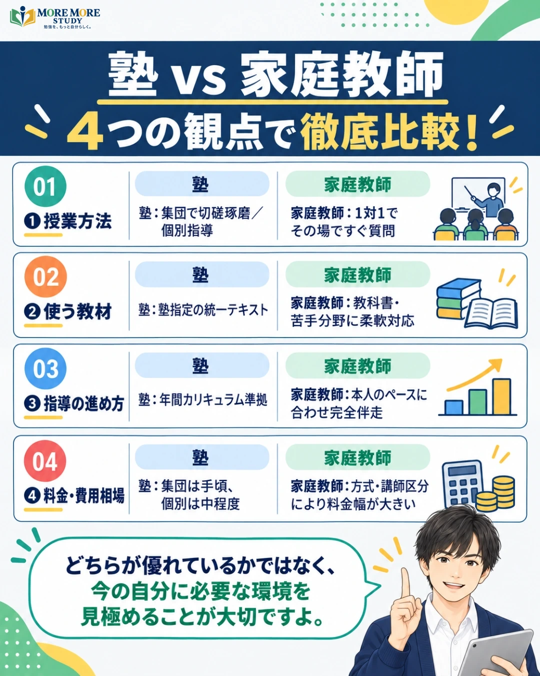 記事内容の要点をまとめた図解