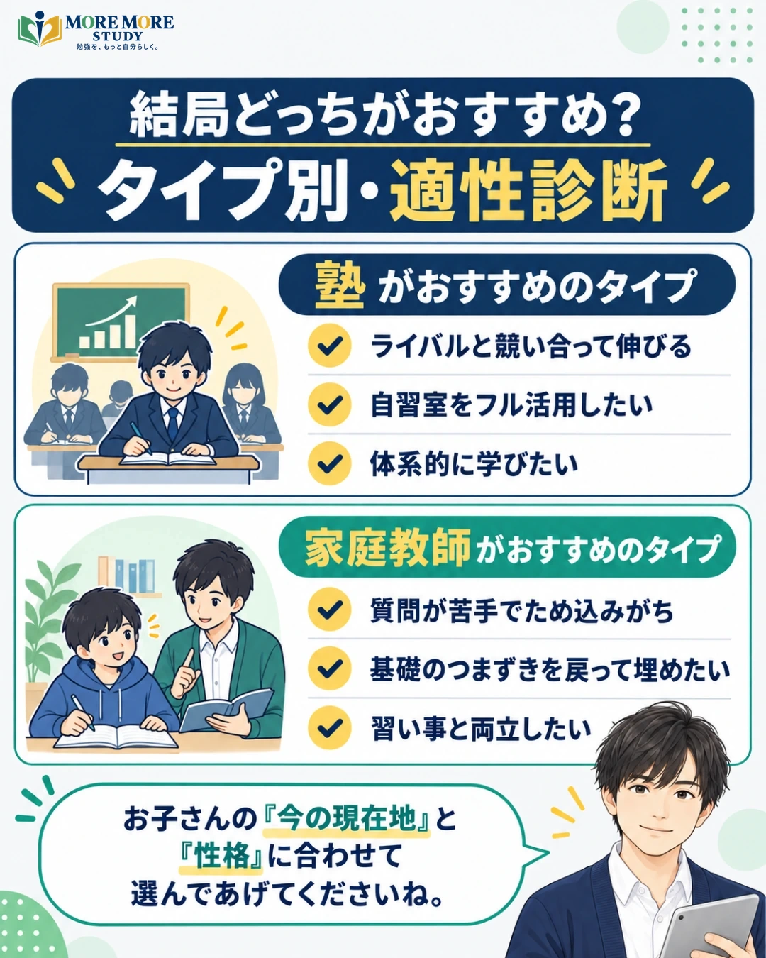 記事内容の要点をまとめた図解