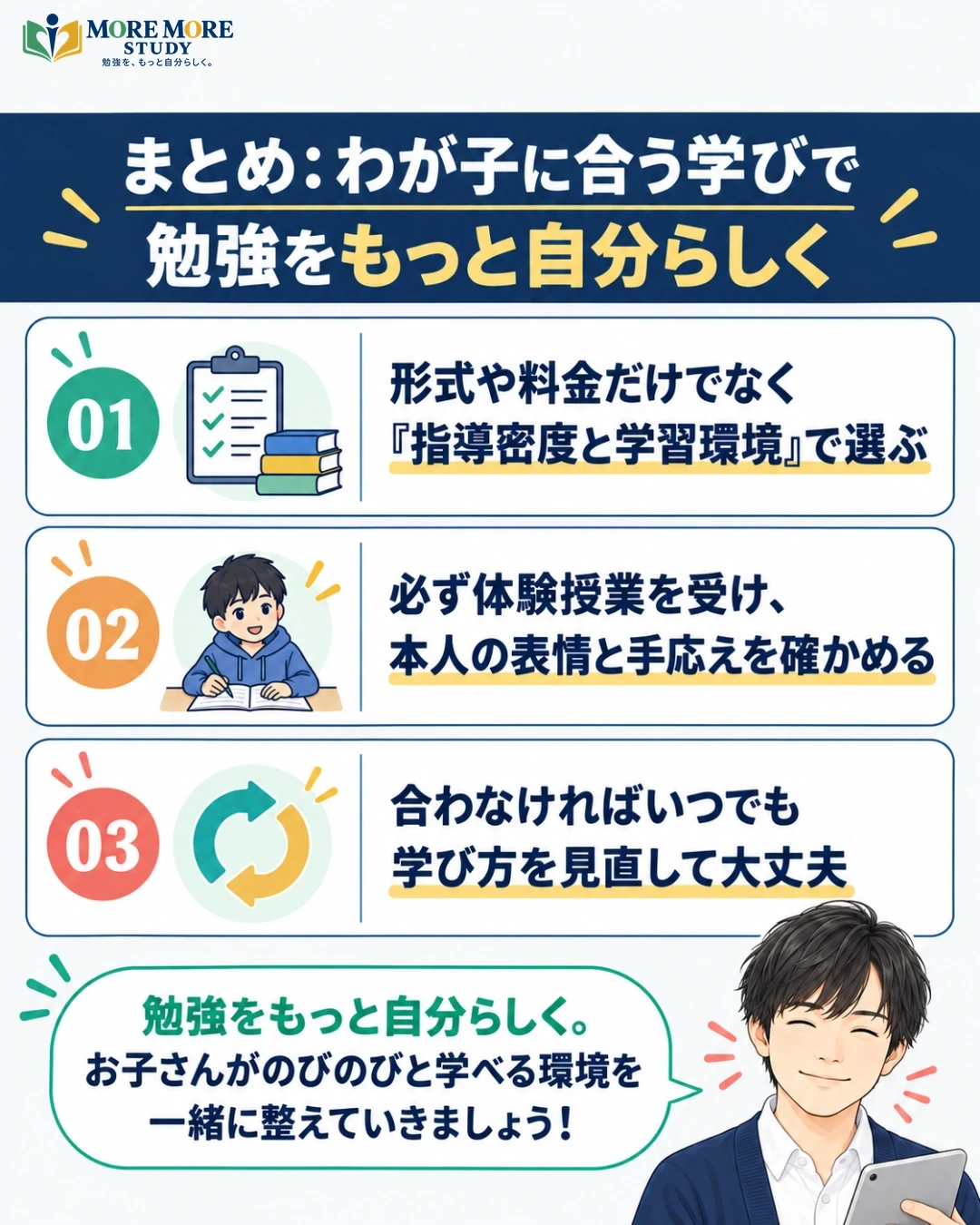 記事内容の要点をまとめた図解
