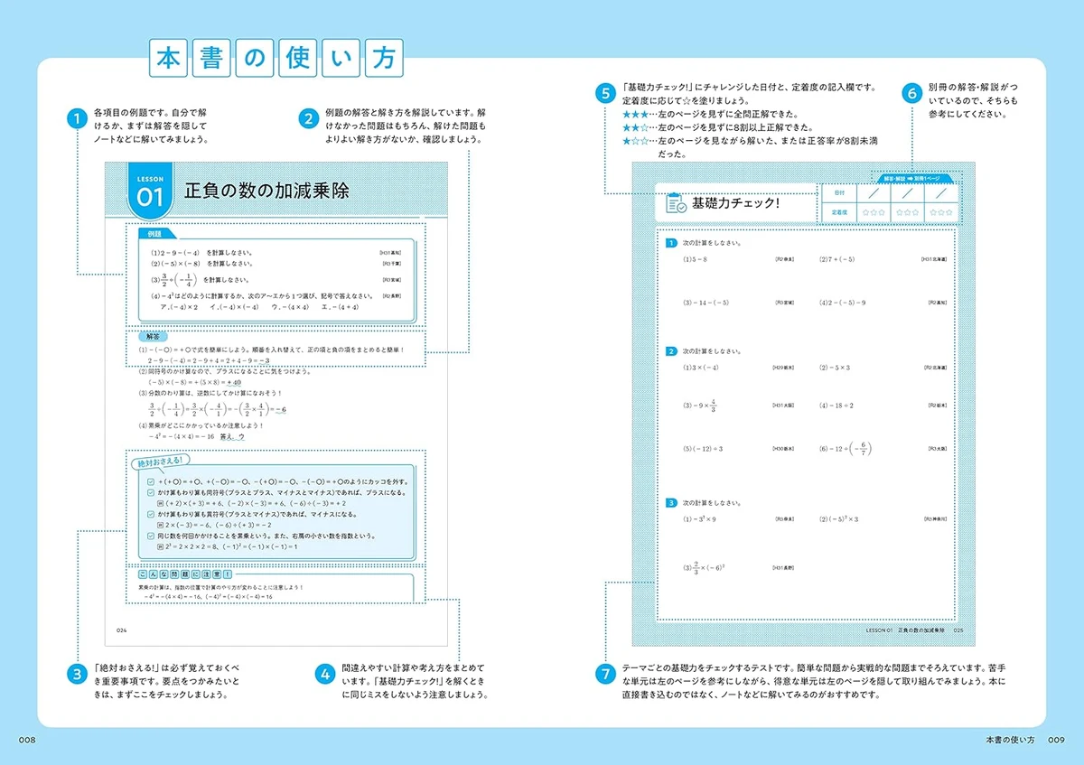 高校入試の基礎問が1冊でしっかりわかる本 数学の中身