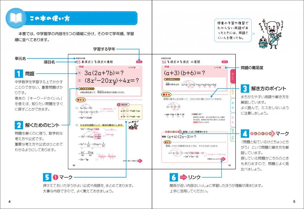 中学数学の解き方をひとつひとつわかりやすく。の中身