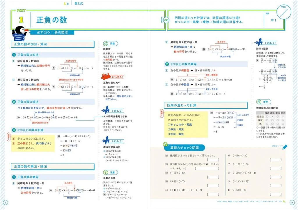 高校入試合格BON！の中身の問題
