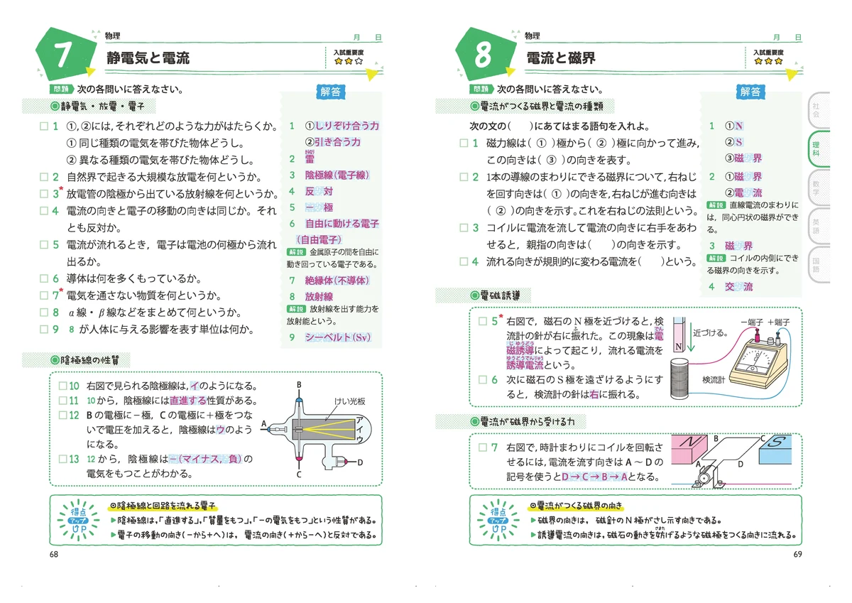 高校入試 5科 一問一答の中身
