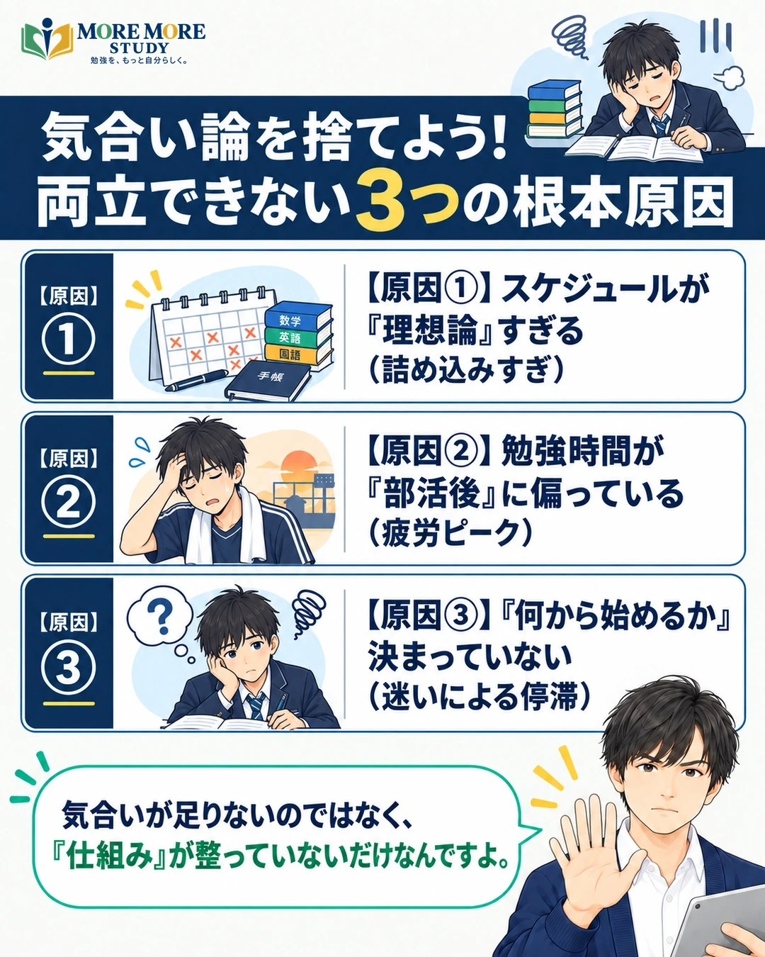 記事内容の要点をまとめた図解