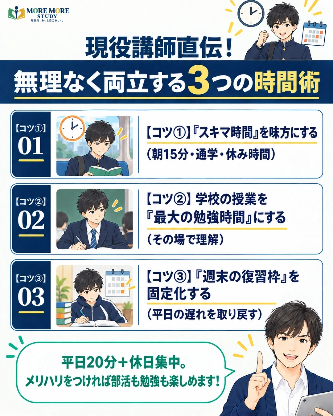 記事内容の要点をまとめた図解