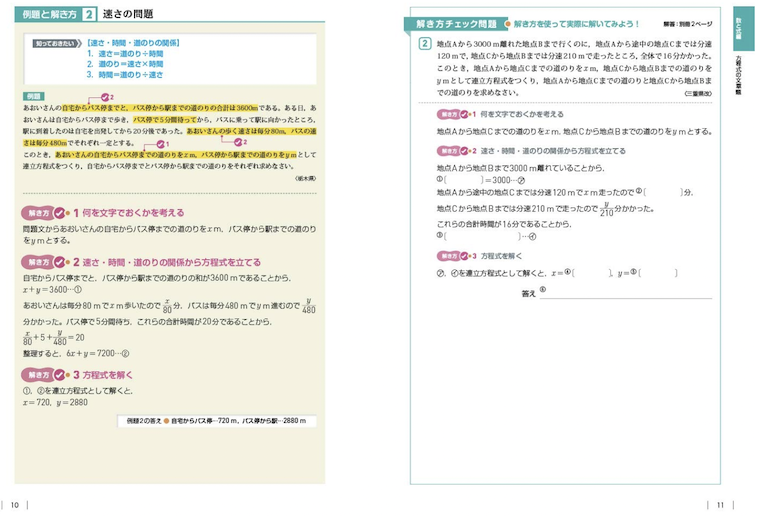 高校入試「解き方」が身につく問題集 穴埋めページ