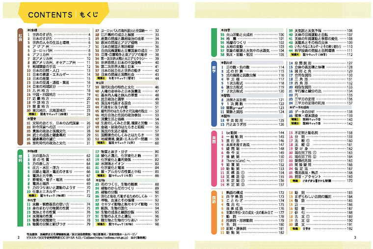 2023年版】中学生の塾なし高校受験に最適な問題集13選！レベル、用途別に厳選して解説します｜MORE MORE STUDY