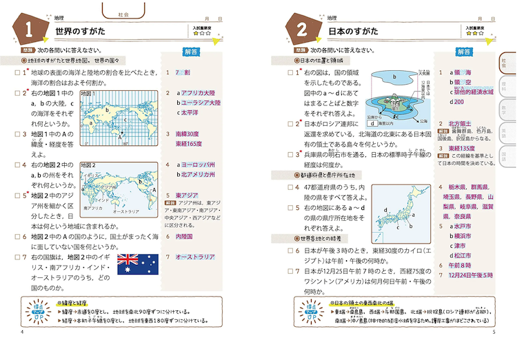 高校入試 5科 一問一答の中身