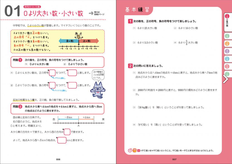 ひとつひとつわかりやすく。の中身