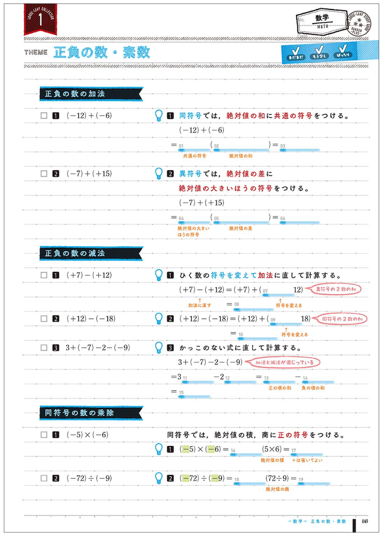 ５教科をまとめて整理するルーズリーフ数学