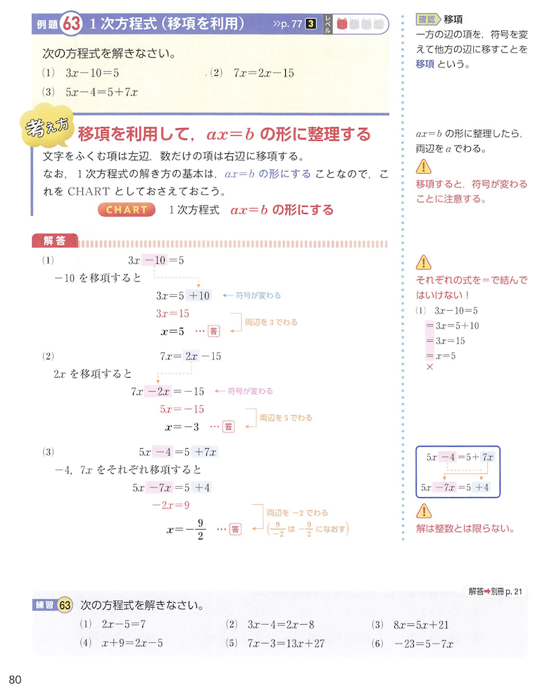 チャート式の例題