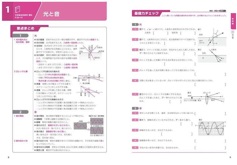 中学総合的研究問題集 理科 三訂版 amazon