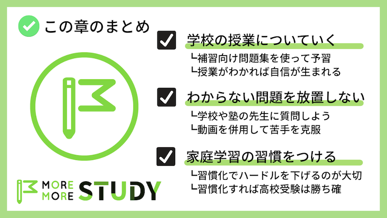 問題集を使って家庭学習を効果的に進める方法