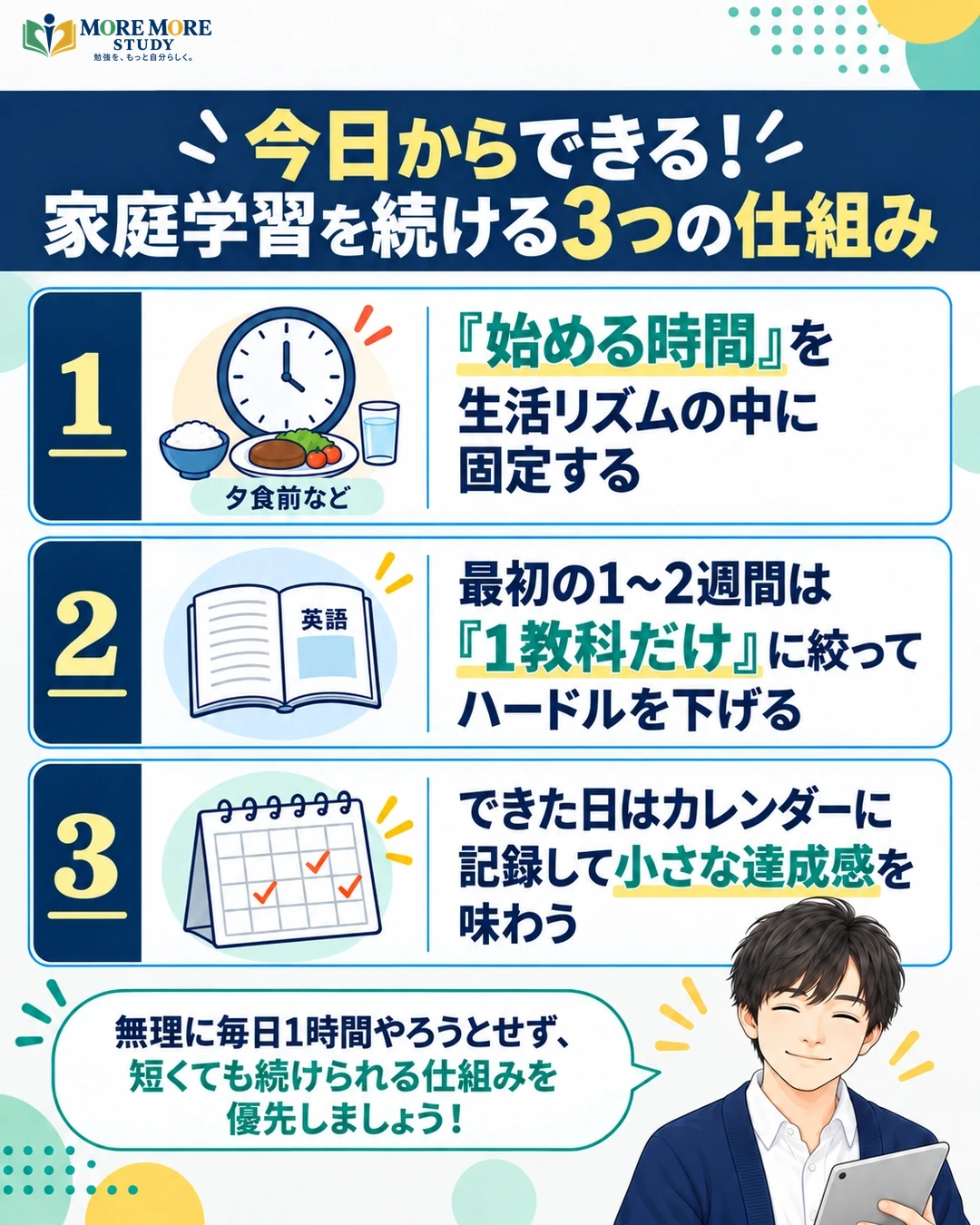 まとめ｜家庭学習は「小さく、くり返す」ことからの要約インフォグラフィック