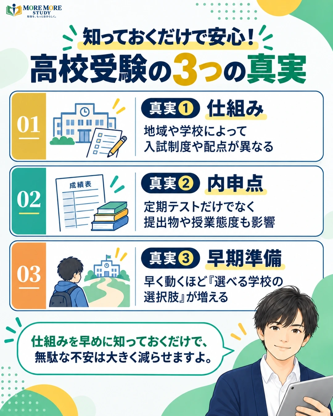 高校受験で知っておくべき3つの真実の要約インフォグラフィック