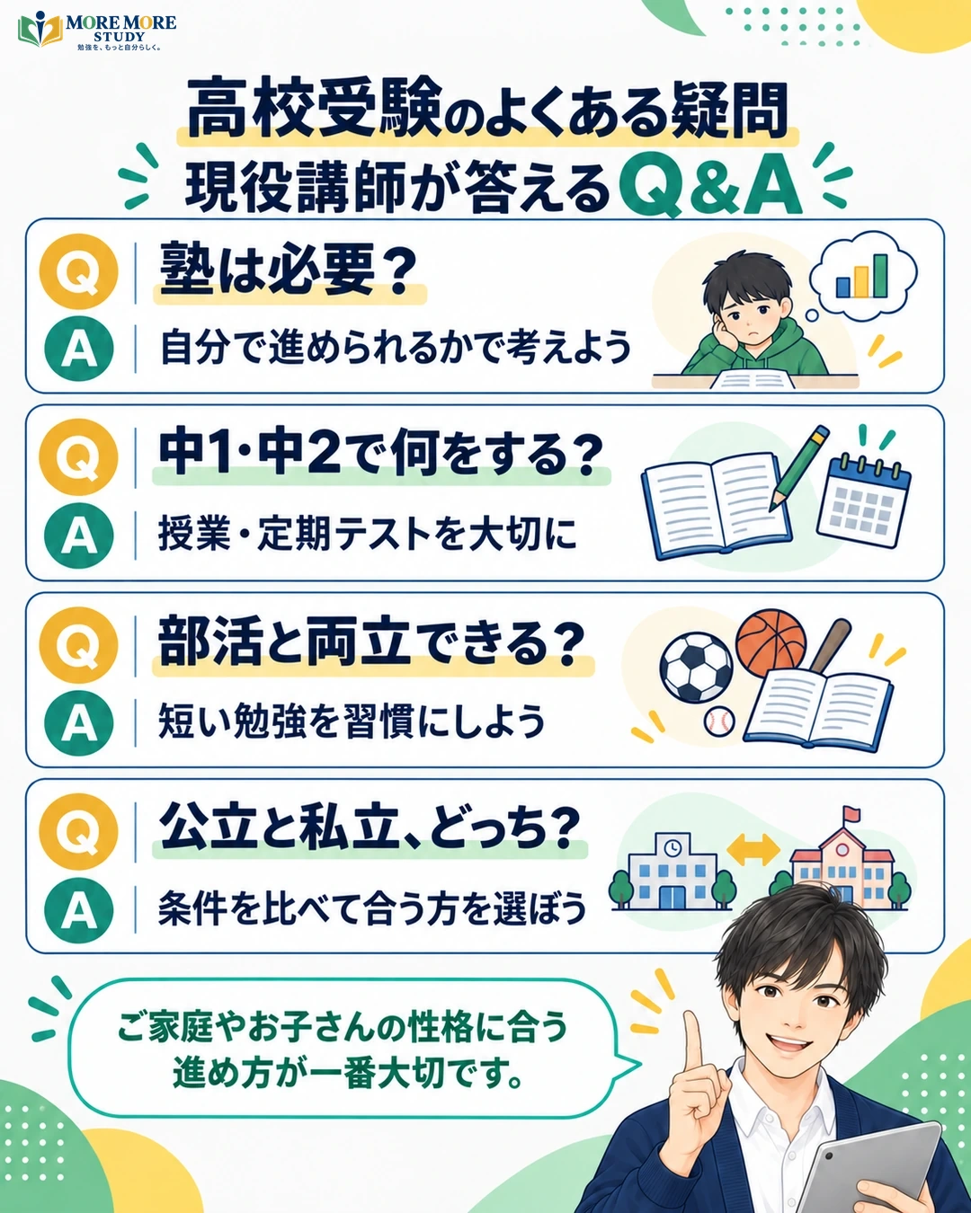高校受験のよくある疑問Q&Aの要約インフォグラフィック