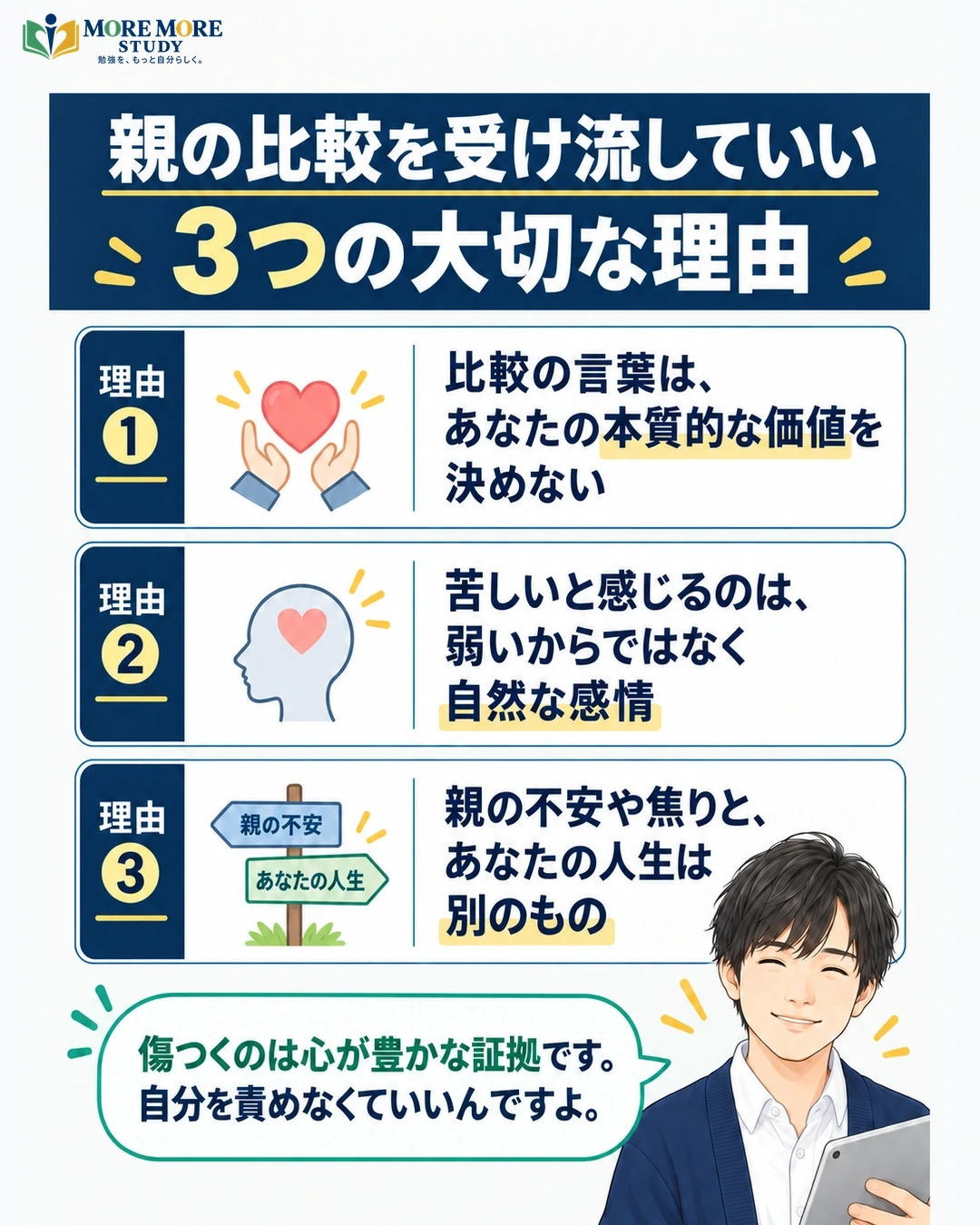 親の比較を受け流していい3つの理由の要約インフォグラフィック