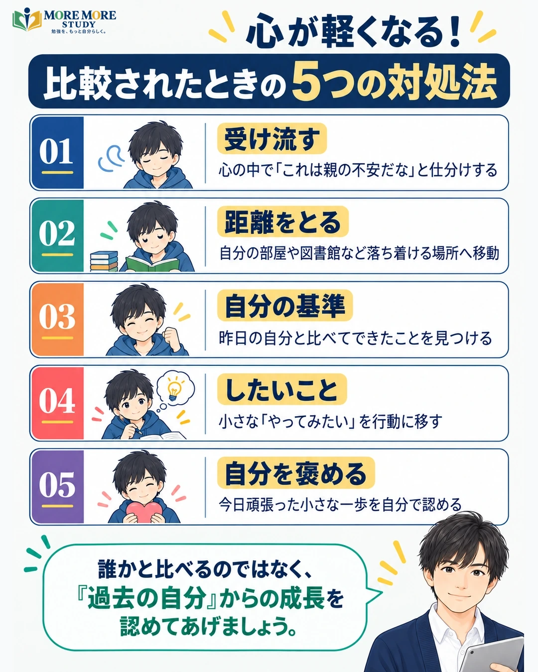 比較されても自分らしく生きる5つの対処法の要約インフォグラフィック