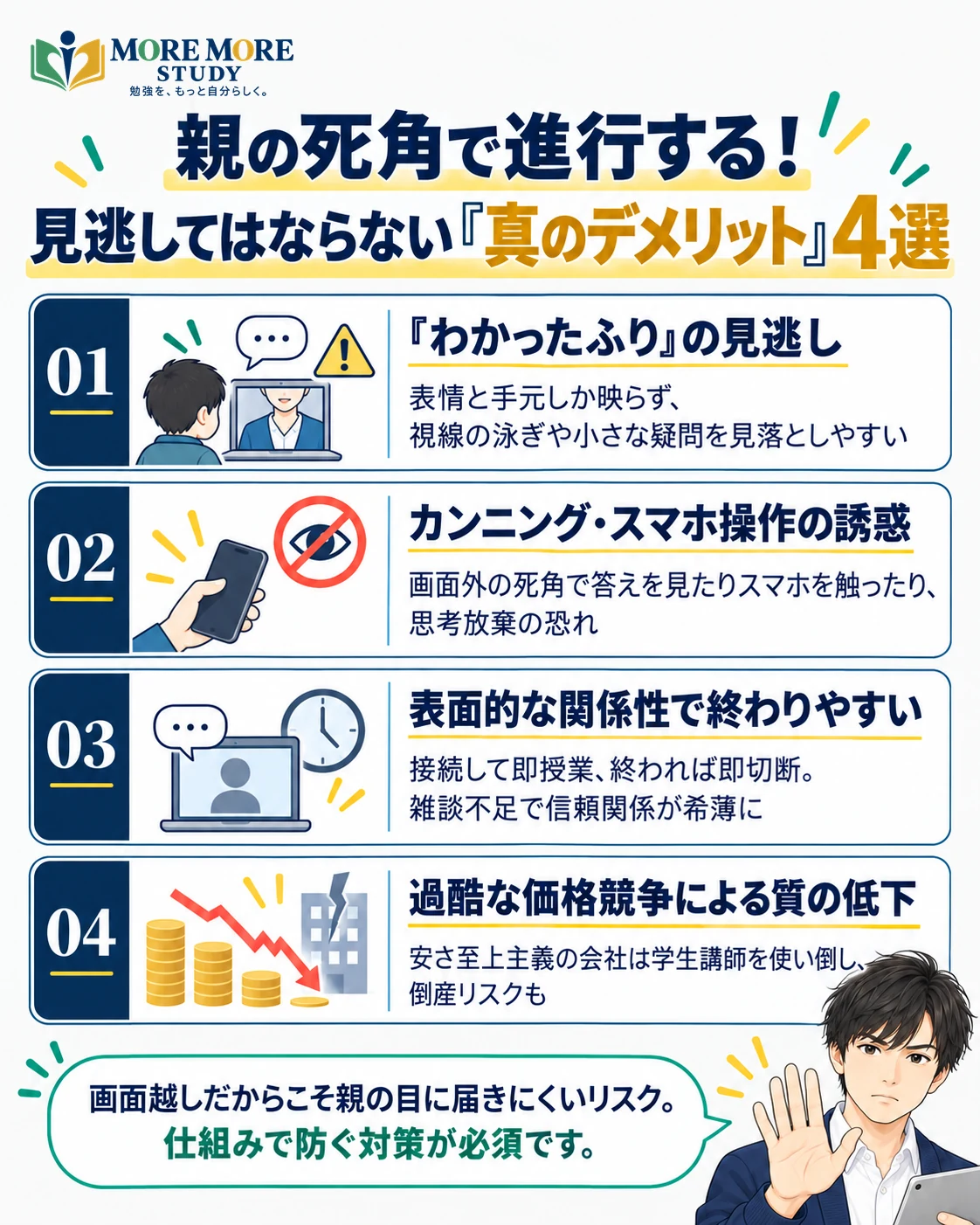 【プロの警告】親が気づかないオンライン家庭教師の「真のデメリット」4選の要約インフォグラフィック
