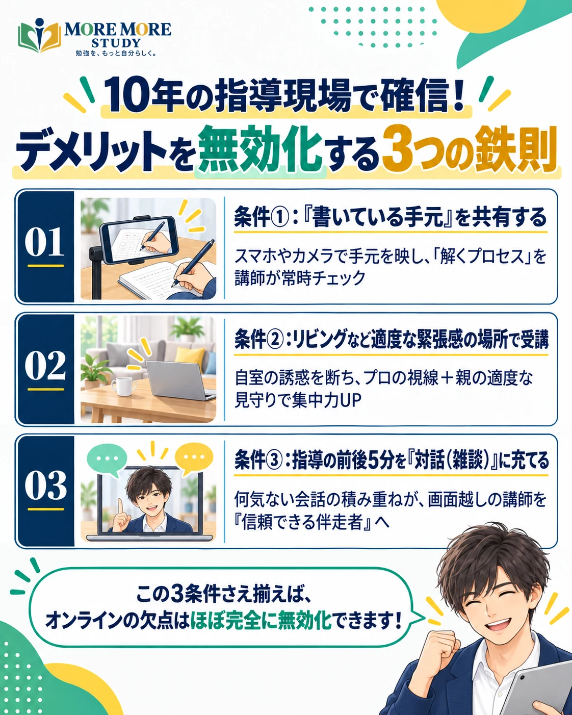 10年見てきて分かった「デメリットを無効化する」3つの条件の要約インフォグラフィック