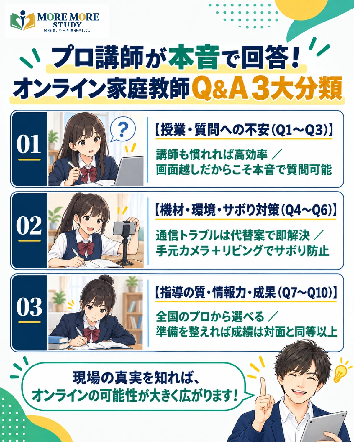 【Q&A】オンライン家庭教師の「やりにくさ」への本音回答10選の要約インフォグラフィック