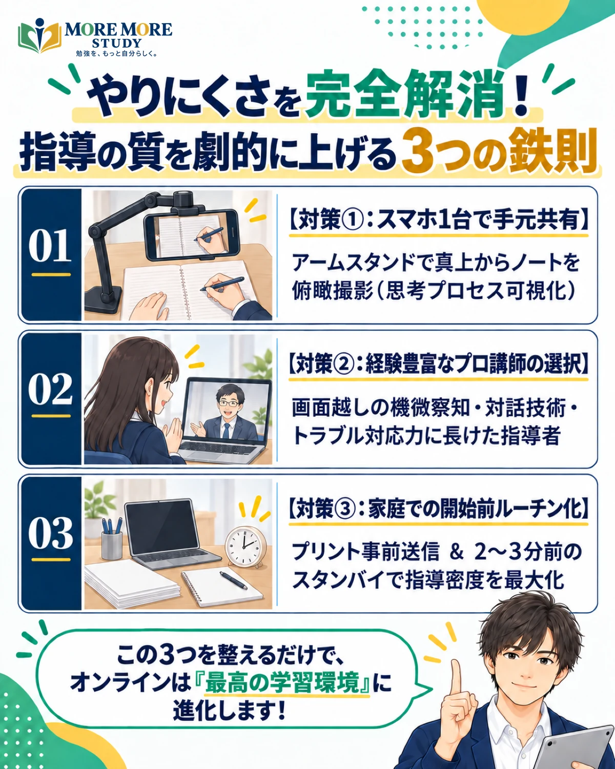 「やりにくい」を解消し指導の質を上げる3つの対策の要約インフォグラフィック