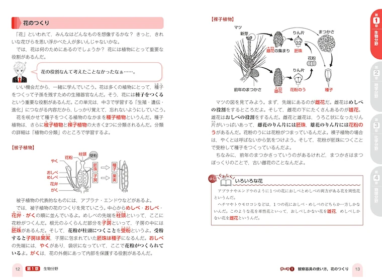 中学理科が面白いほどわかる本の中身