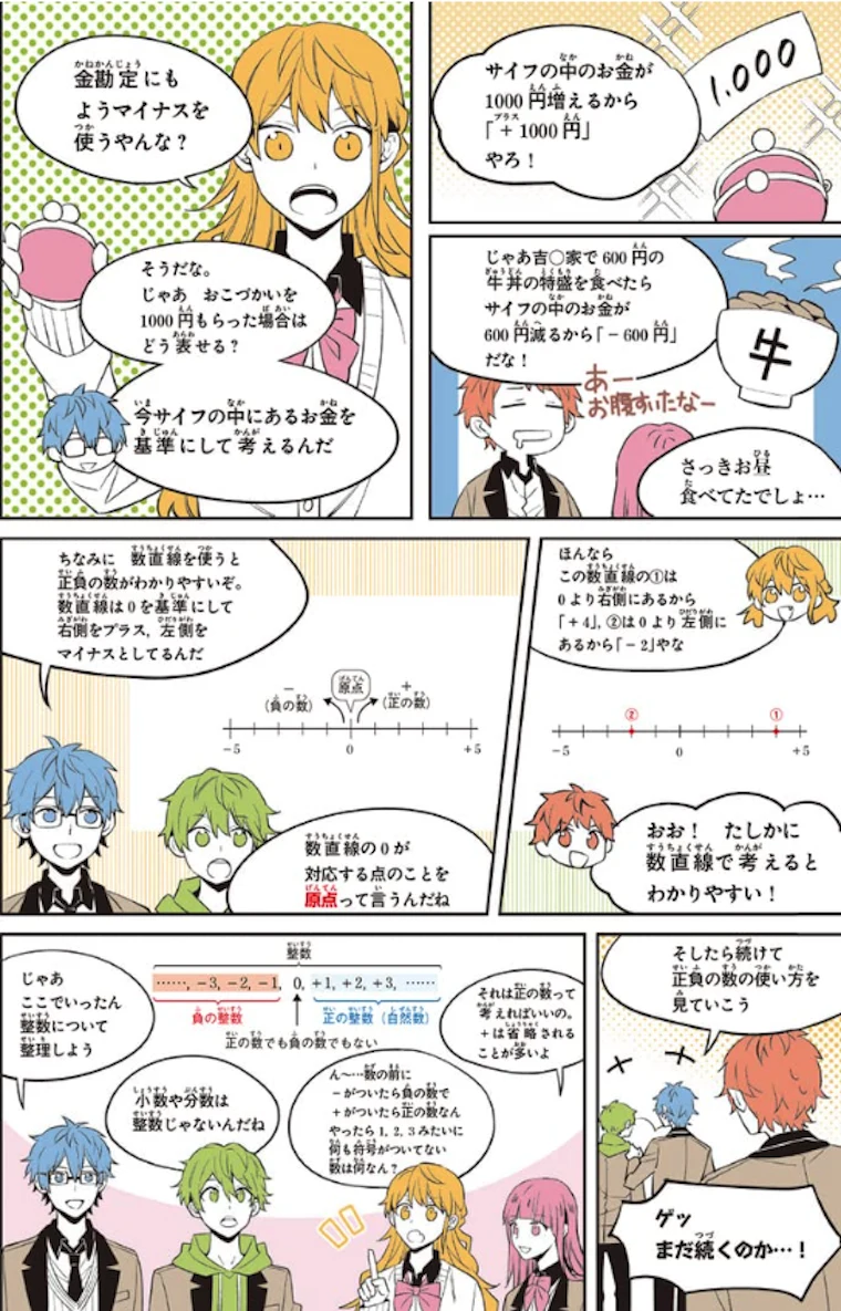 ゼッタイわかる中学数学の中身