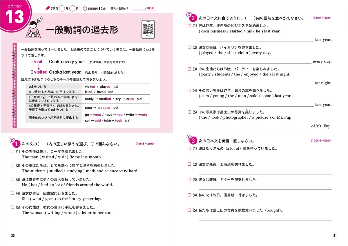 英文法パターンドリルの中身