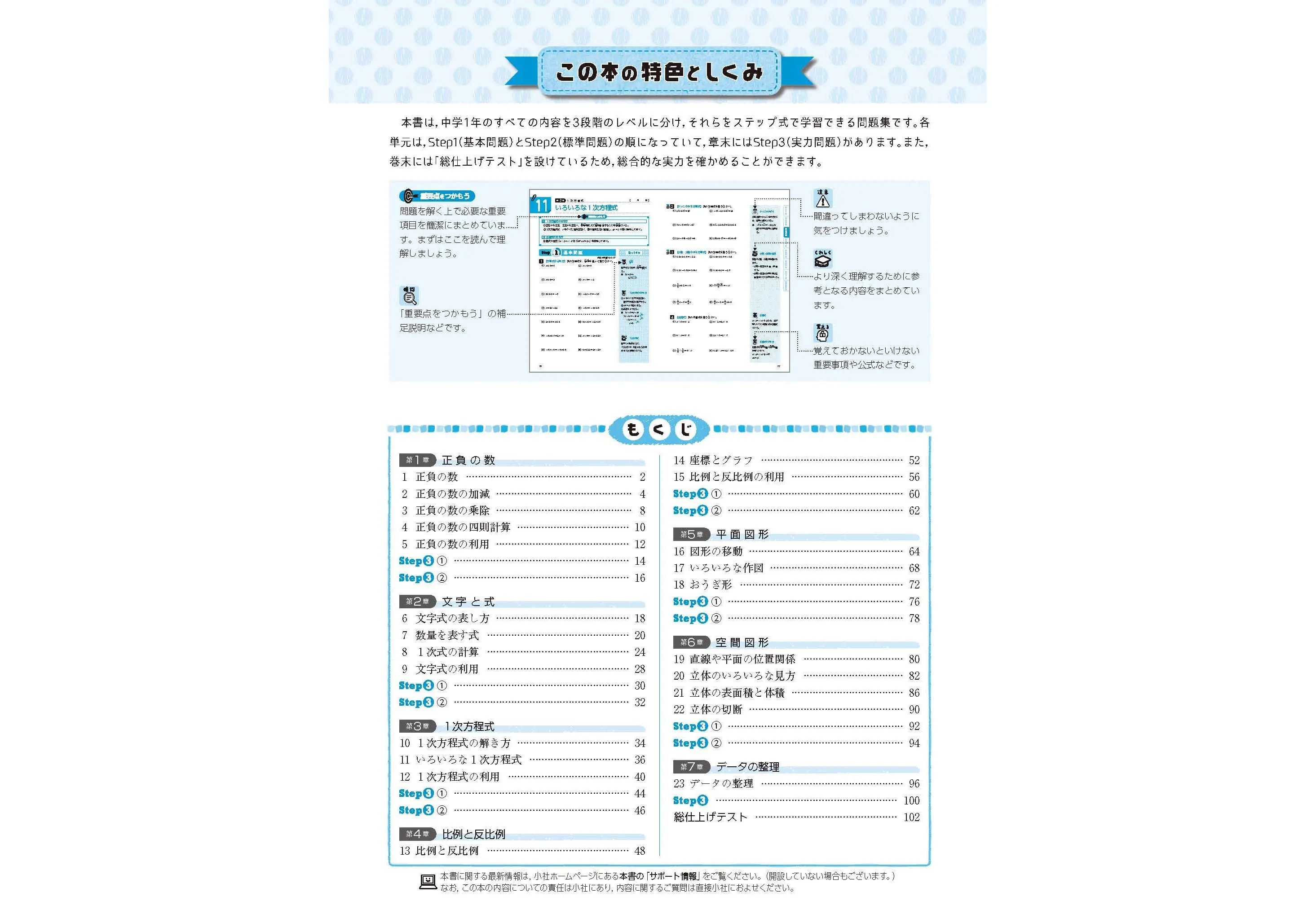 標準問題集の中身