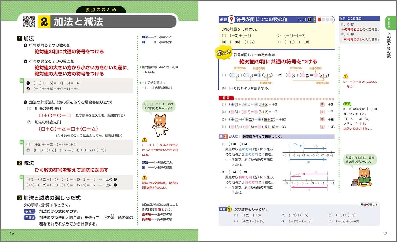 チャート式の例題