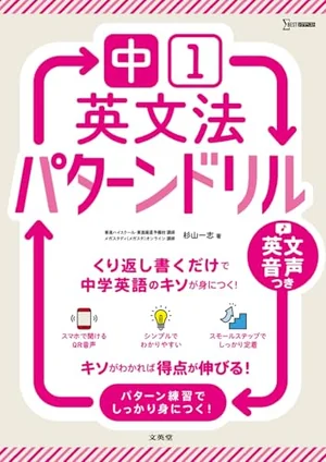 英文法パターンドリル